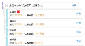 遂昌协力农产品加工厂 普通合伙企业模式下的初级农产品经营之道